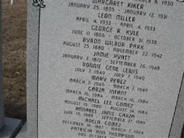 George R. Kyle George R. Kyle