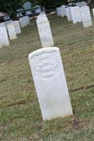 George R Wicks