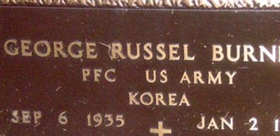 George Russel Burnell George Russel Burnell