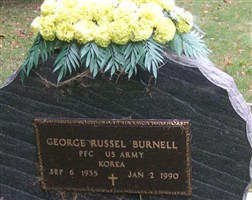 George Russel Burnell George Russel Burnell