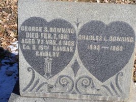 George S Downing