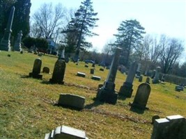 George Schmitz George Schmitz