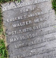 George Scranton Henry George Scranton Henry