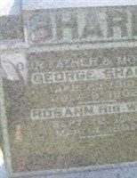 George Sharp George Sharp