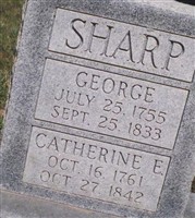 George Sharp George Sharp