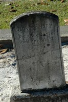 George Sharp George Sharp
