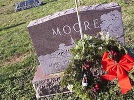 George Shell Moore, Sr George Shell Moore, Sr