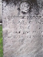George Shoop
