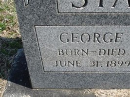 George Stanton George Stanton