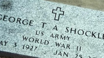 George Thomas Albert SHOCKLEY George Thomas Albert SHOCKLEY