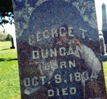 George Thomas Duncan George Thomas Duncan
