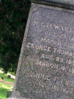 George Thomas Furst George Thomas Furst
