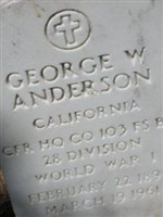 George W Anderson George W Anderson