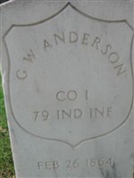George W Anderson George W Anderson