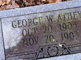George W. Athey