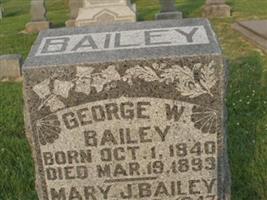 George W. Bailey