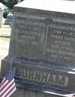 George W. Burnham George W. Burnham