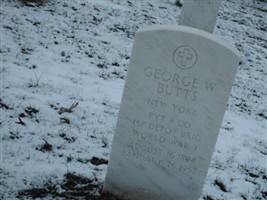 George W Butts