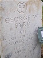 George W Byrd George W Byrd