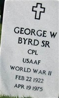 George W Byrd George W Byrd