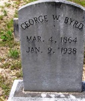 George W. Byrd George W. Byrd