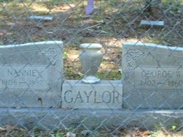 George W Gaylor