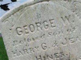George W Hines
