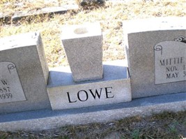 George W. Lowe George W. Lowe