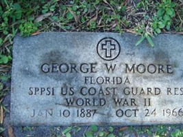 George W Moore