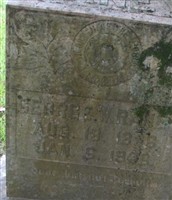 George W. Raney