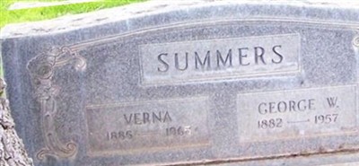 George W. Summers George W. Summers