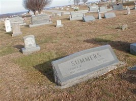 George W. Summers George W. Summers