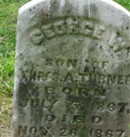 George W Turner George W Turner