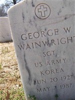 George W. Wainwright