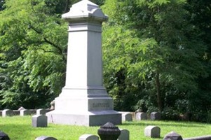 George Walker Danforth George Walker Danforth