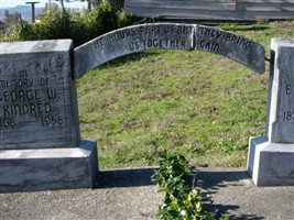 George Washington Kindred