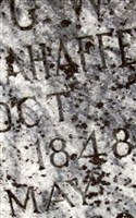 George Washington Mahaffey