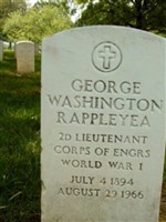 George Washington Rappleyea George Washington Rappleyea