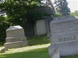 George Washington Riddle George Washington Riddle