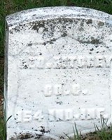 George Washington Ritchey George Washington Ritchey