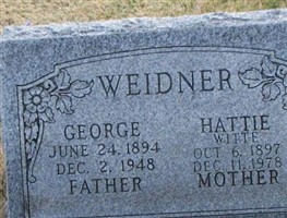 George Weidner George Weidner