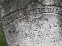 George Whitfield Kemper