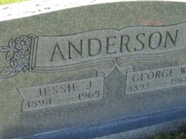 George William Anderson George William Anderson