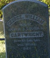 George William Cartwright George William Cartwright