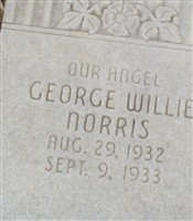 George Willie Norris