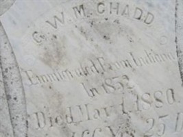 George W.M. Chadd