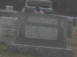 George Wycliffe Doolittle