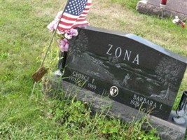 George Zona