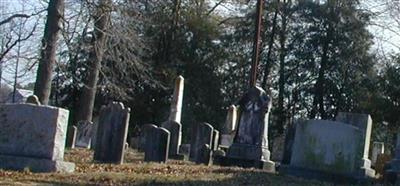 Saint Georges Poplar Hill Episcopal Cemetery