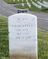 Georgetta E Brewer